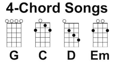 https://www.chordgenome.com/result/?querychrd=G,C,D&decade=&genre=&instr=guitar